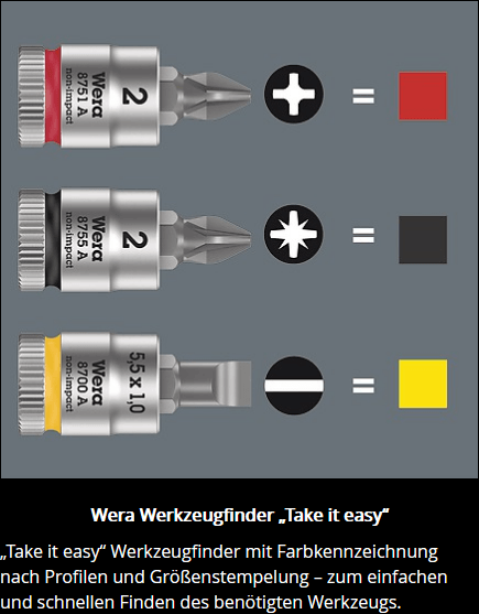 Wera 8100 SA All-in Zyklop Speed-Knarrensatz, mit Haltefunktion, 1/4"-Antrieb, metrisch - Schleiftitan.de